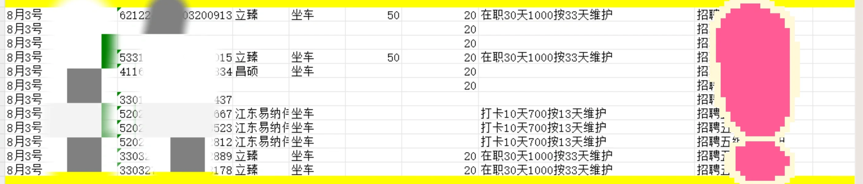 找工作曝光曝光避雷！避雷！ 避雷！黑企业！