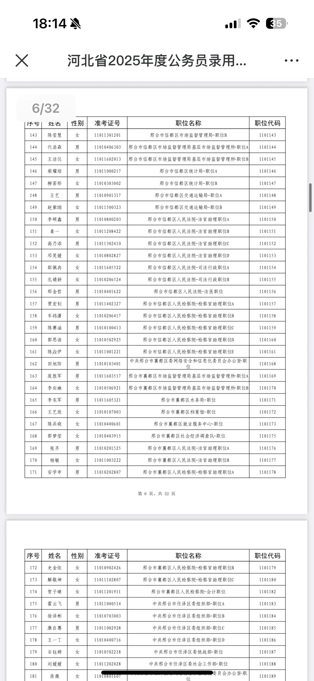 2025河北公务员邢台地区名单公示
