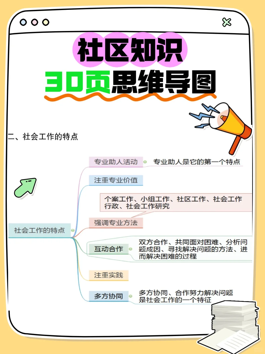 2025新疆阿克苏市社工招聘考试备考攻略分享
