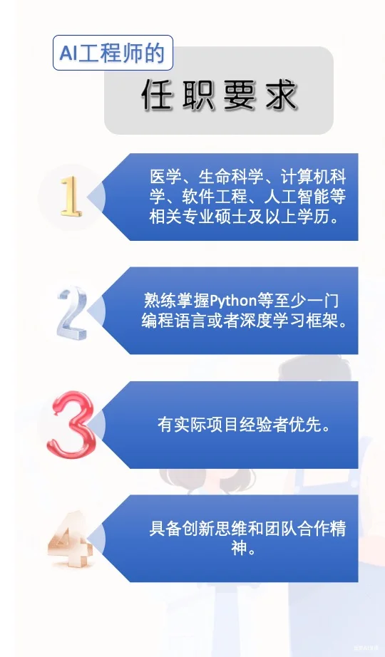 诚聘:软件工程师、AI工程师