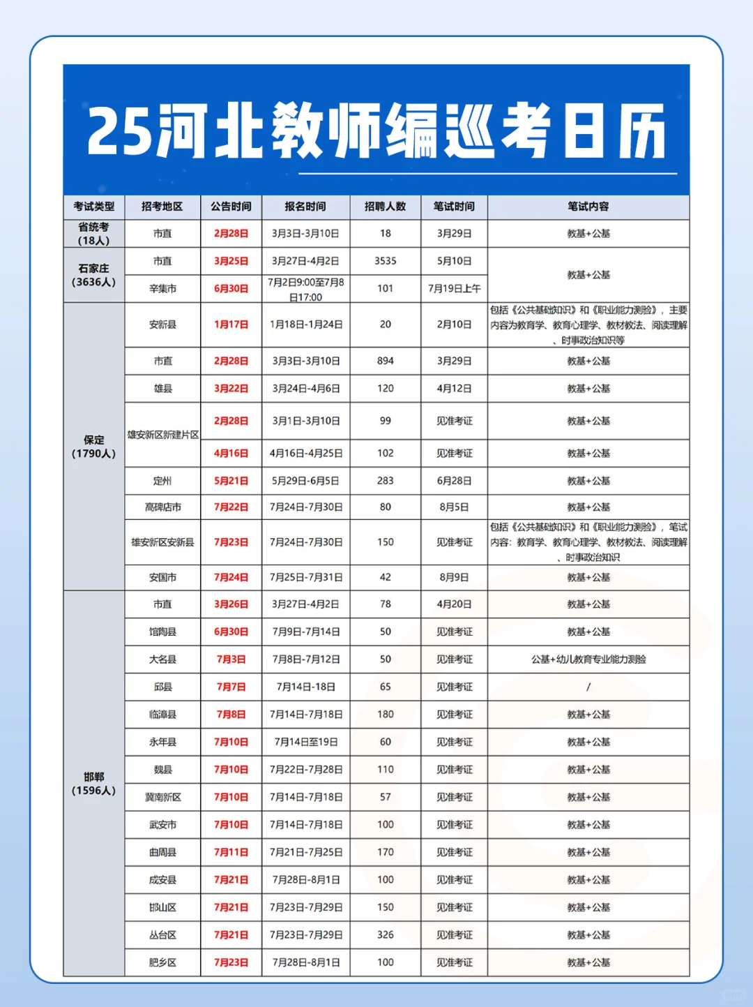 2026年河北教师编巡考时间线?