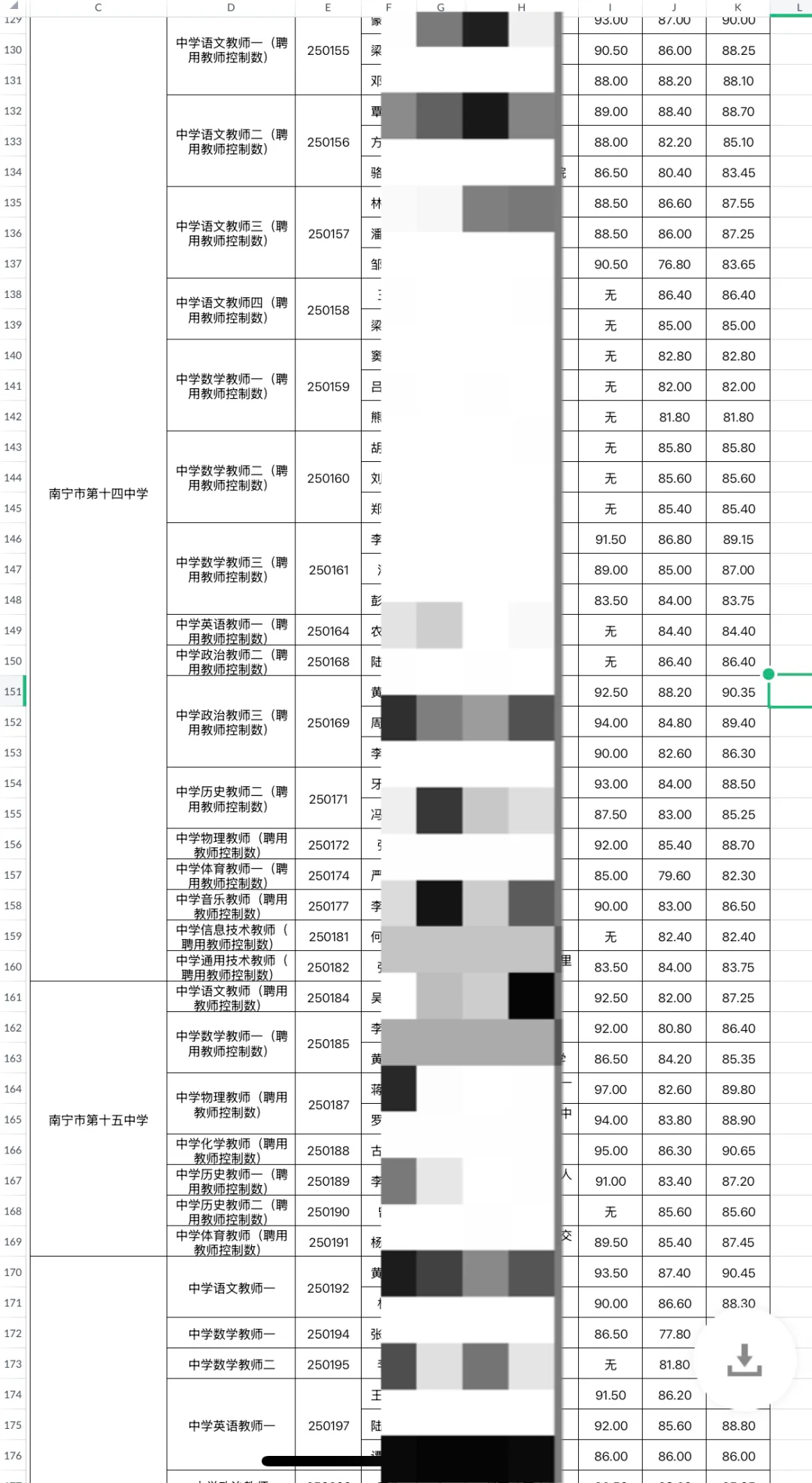 2025南宁市直属教师公招公示（第一批）
