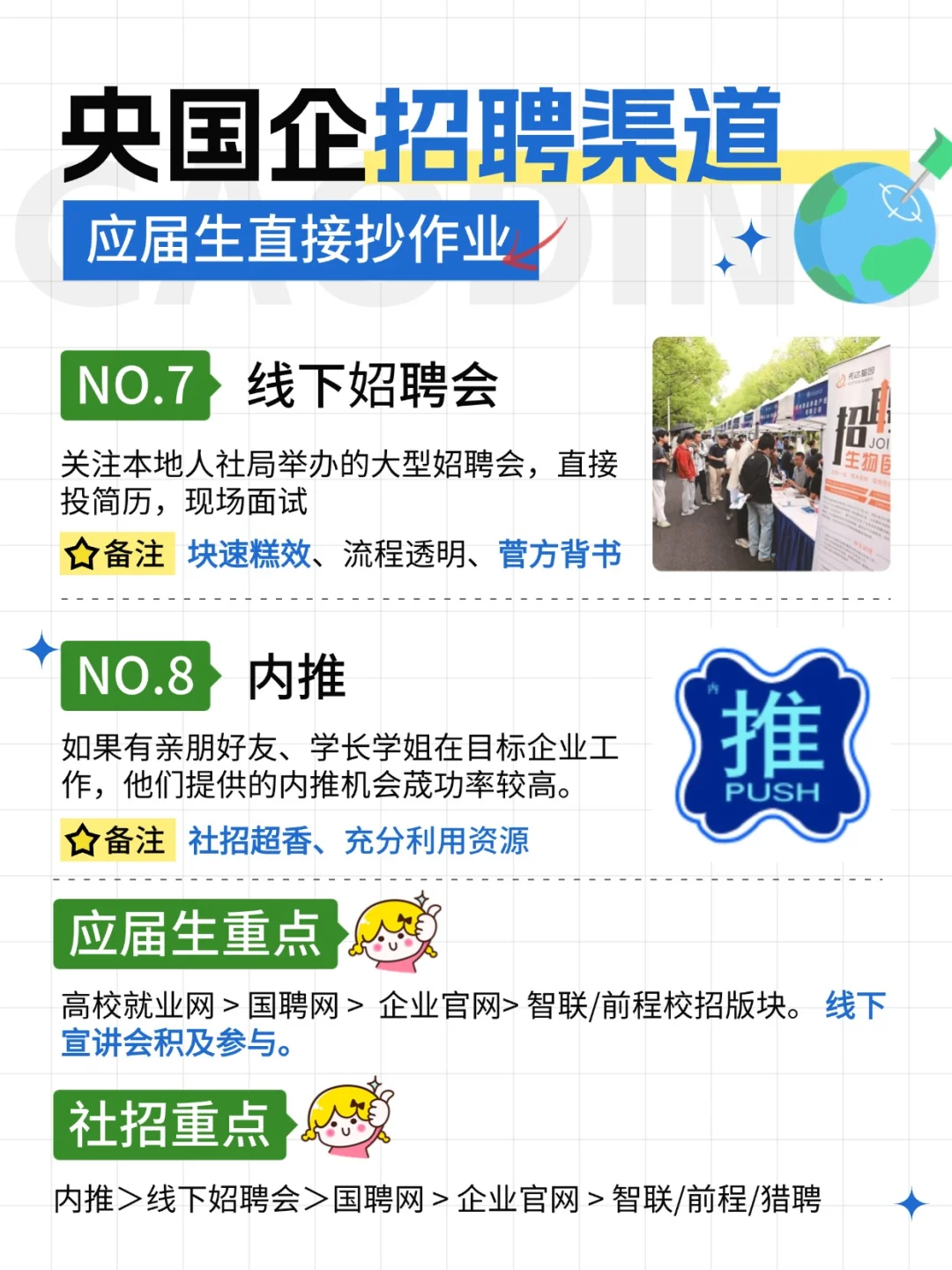 学姐私藏!应届生进央国企的8个隐藏渠道‼️