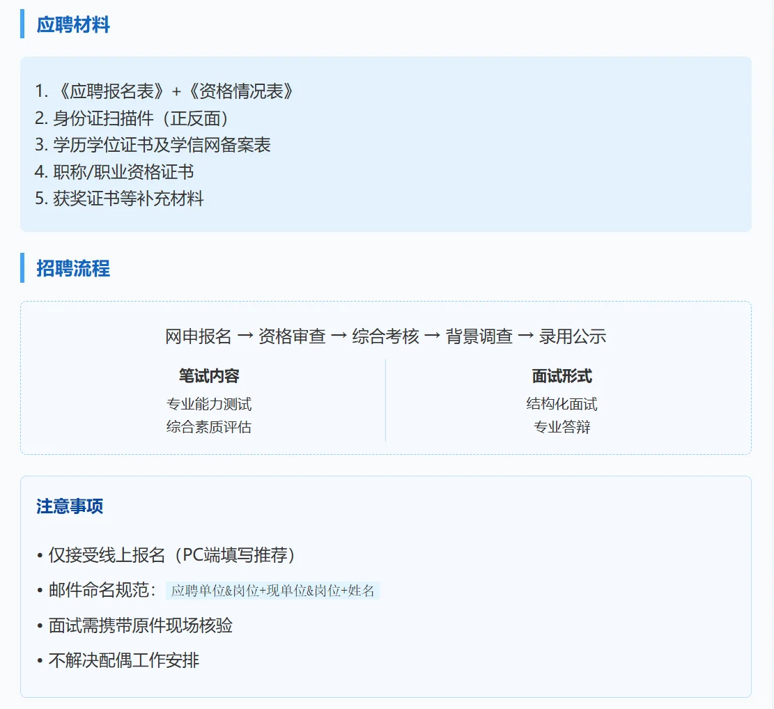 国家电投福建公司高薪直招!年薪15-30W+