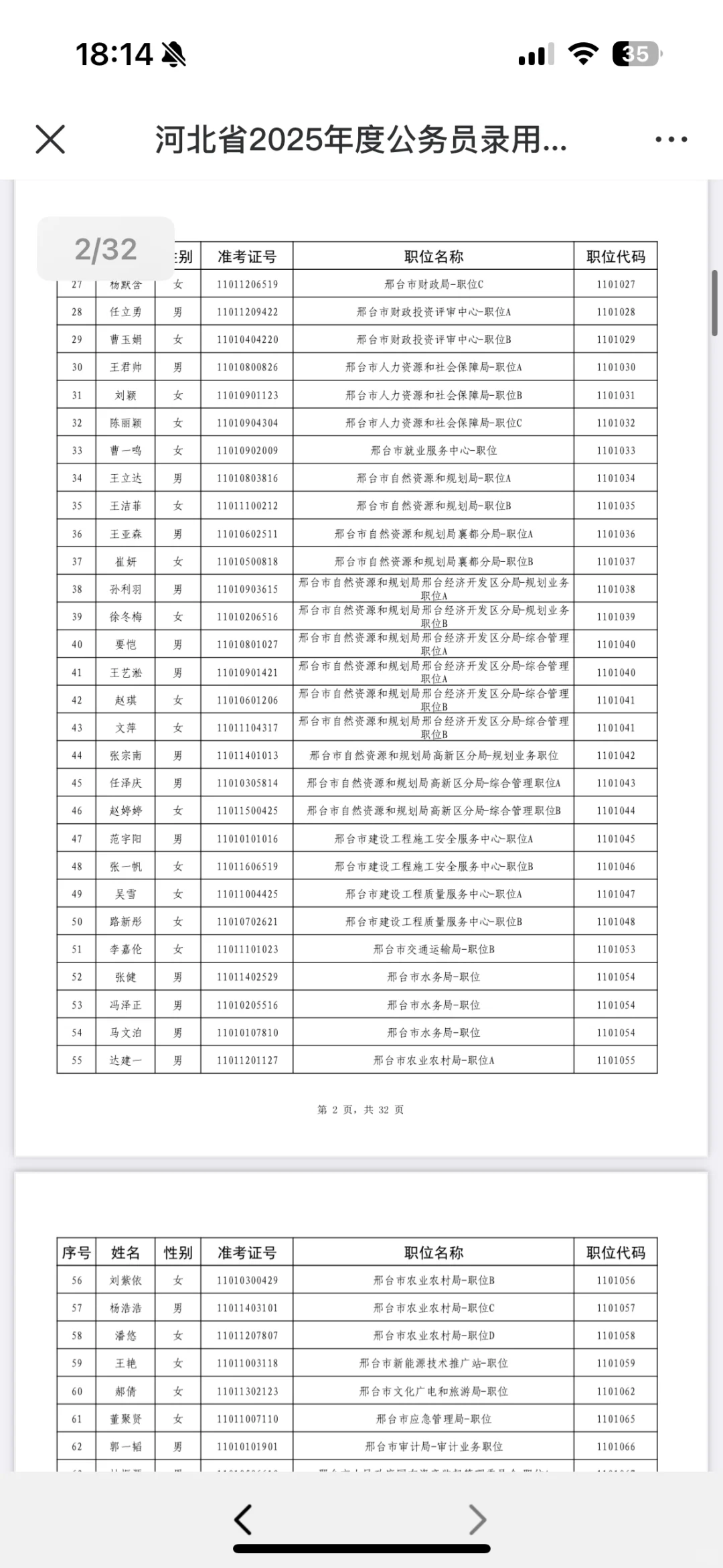 2025河北公务员邢台地区名单公示
