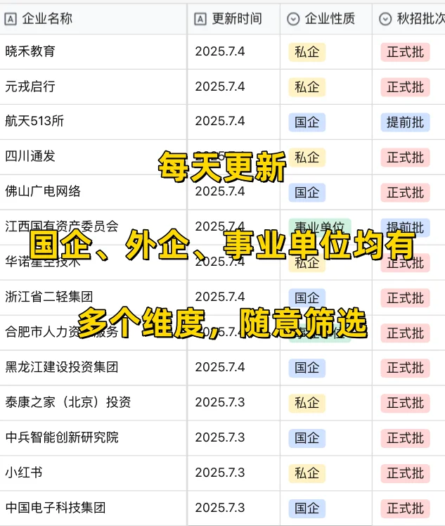 7.16都是昨天刚刚开的秋招‼️整理好了