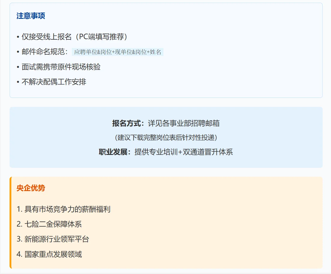 国家电投福建公司高薪直招!年薪15-30W+