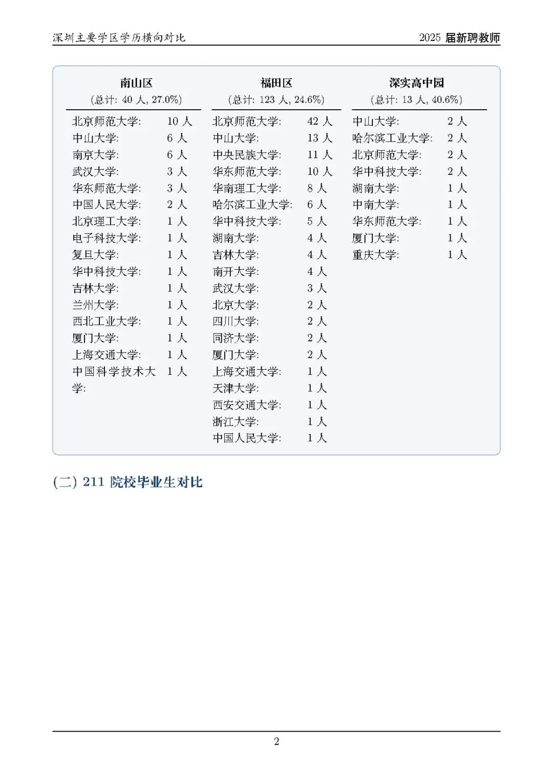 深圳经济中心南山区25届校招的老师是怎么?