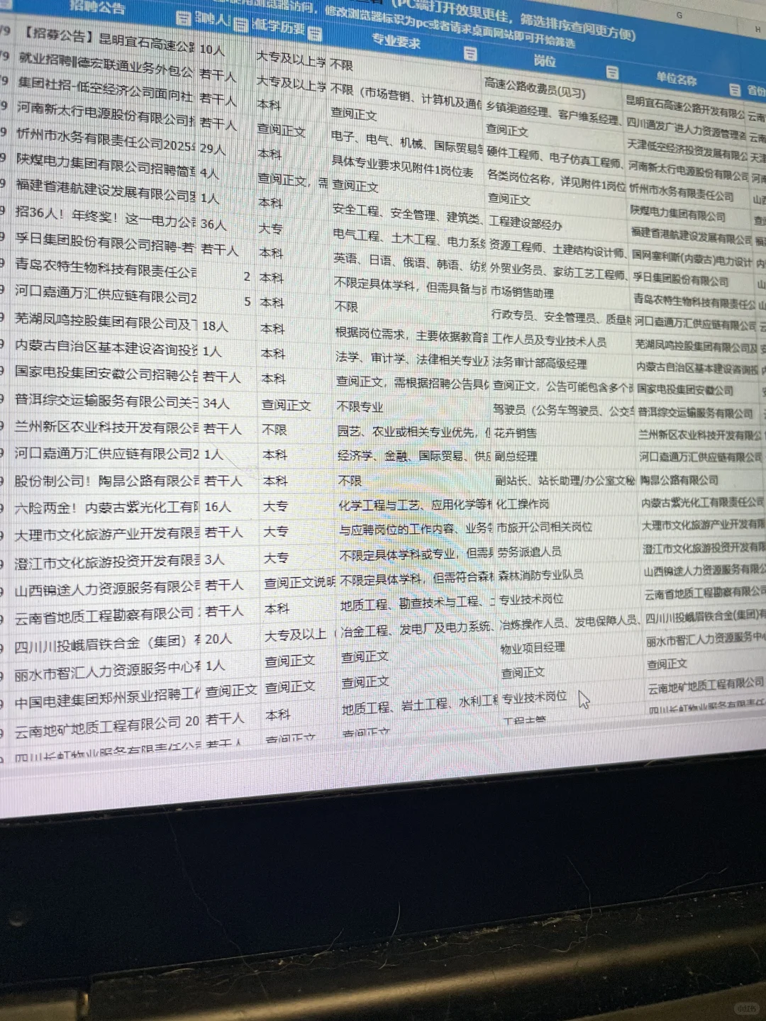是谁还没有这个1万+央国企岗位一键投递表格