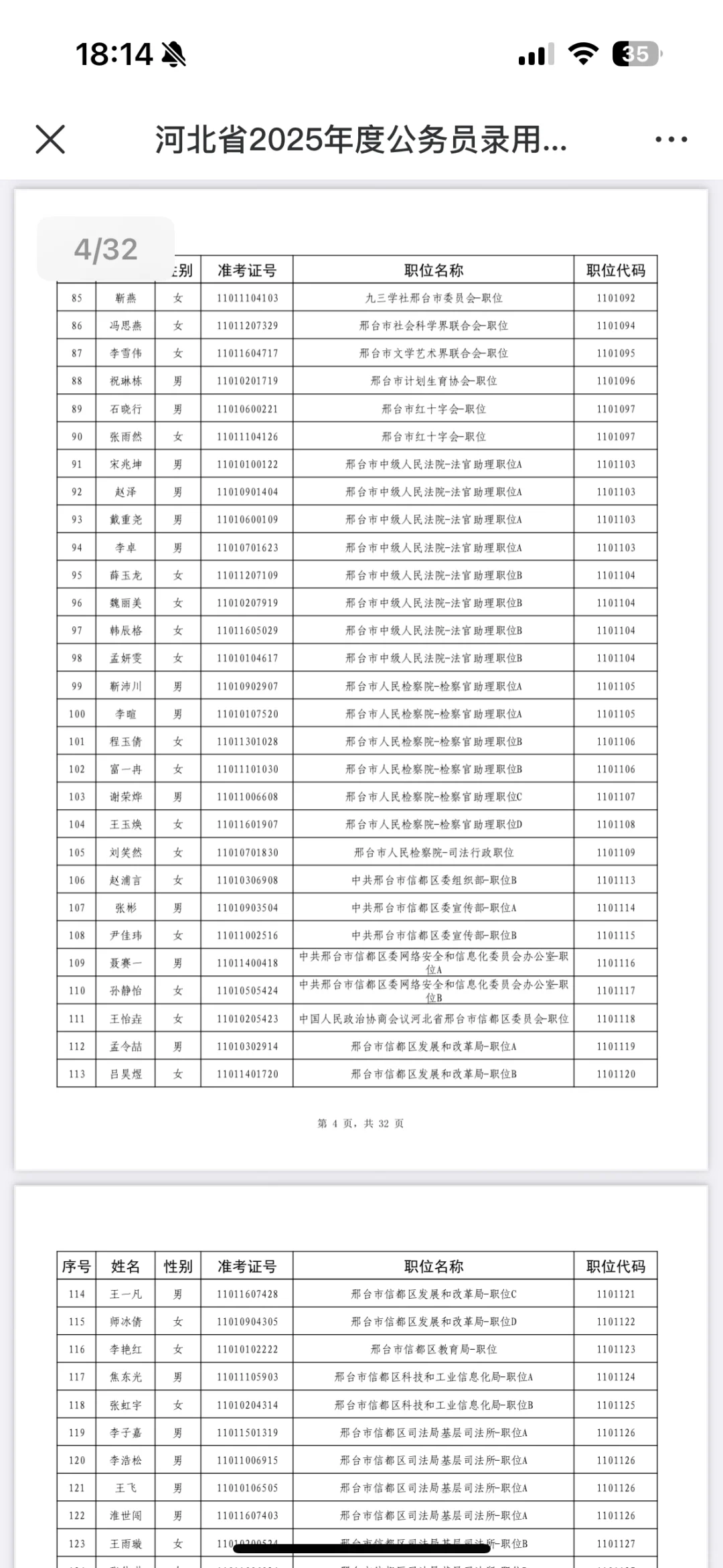 2025河北公务员邢台地区名单公示