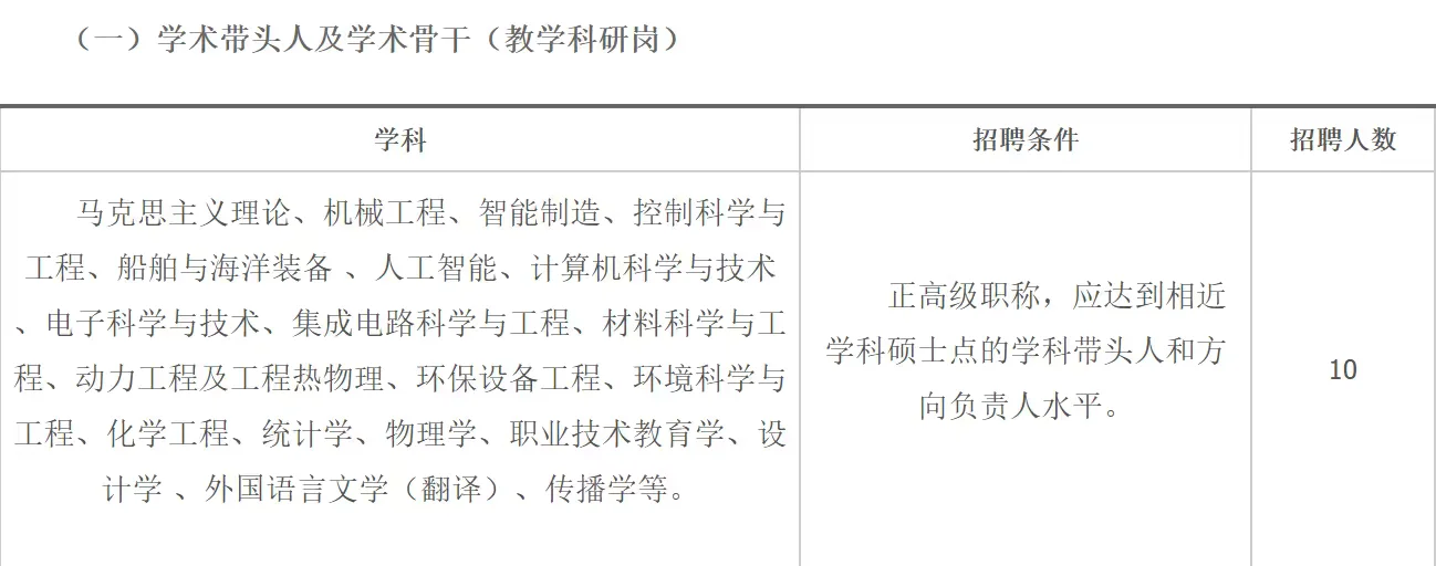 受不了为什么周末还要加班