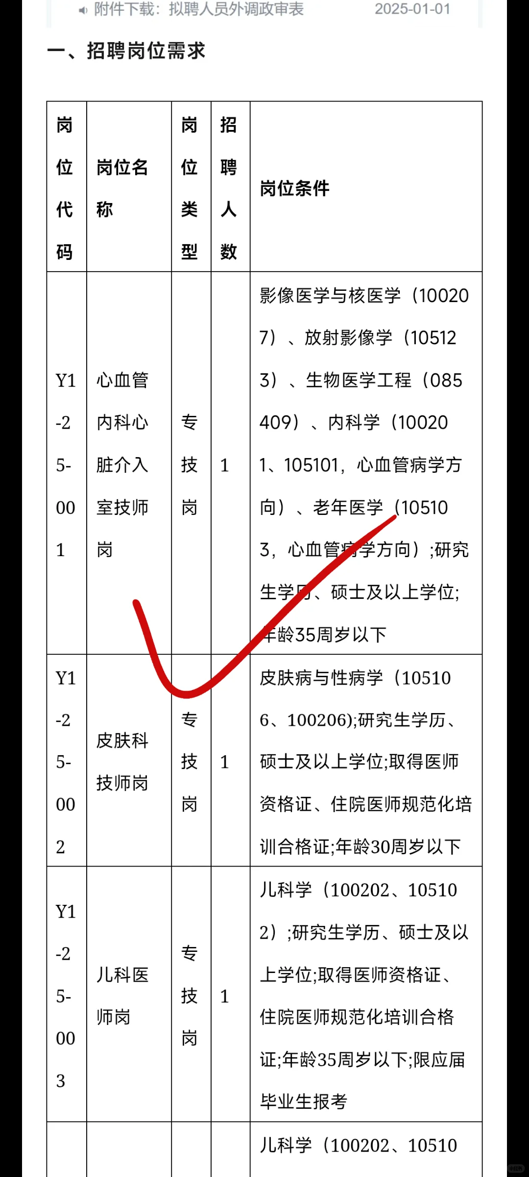 我丢!南昌大学第二附属医院又招人了??