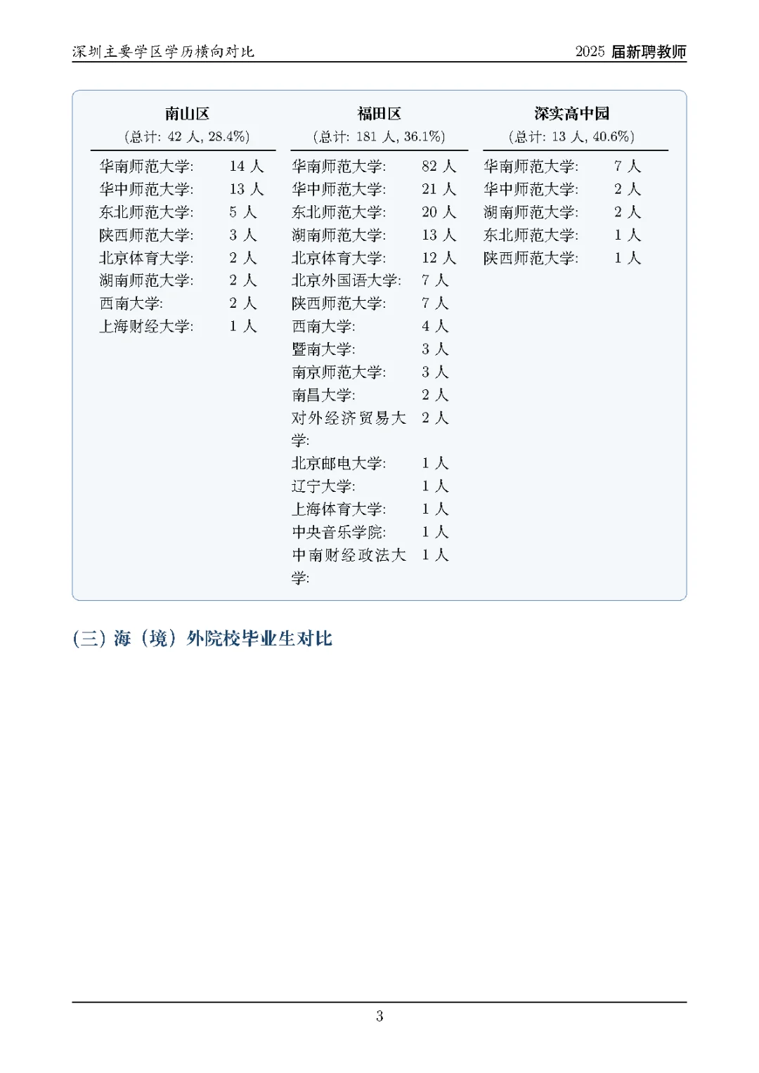 深圳经济中心南山区25届校招的老师是怎么?