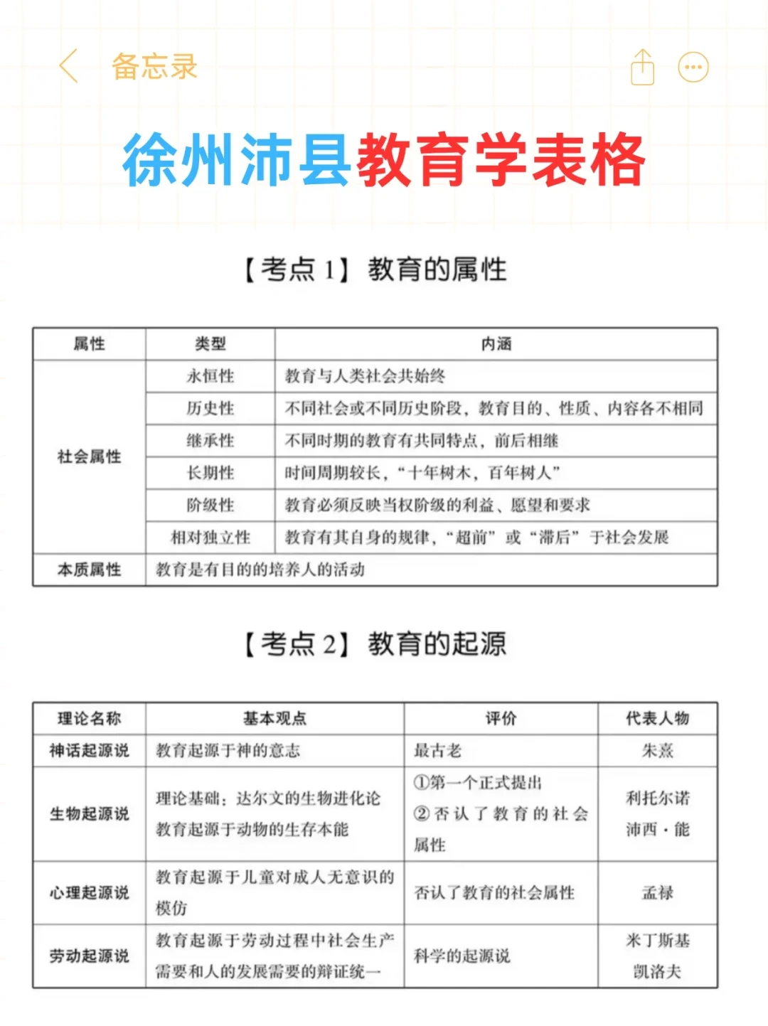 25徐州沛县教师选聘就考这些背就完了!