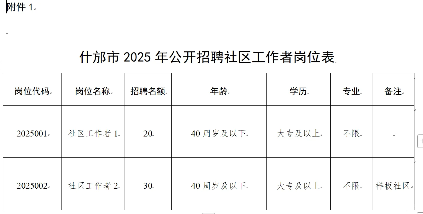 什邡2025年招聘社区工作者公告