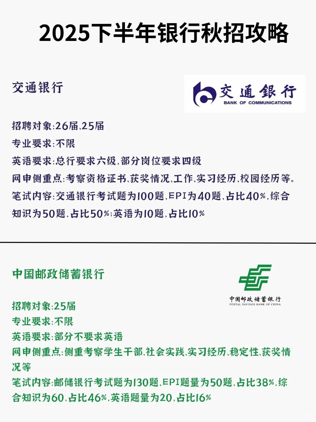2025下半年银行秋招攻略