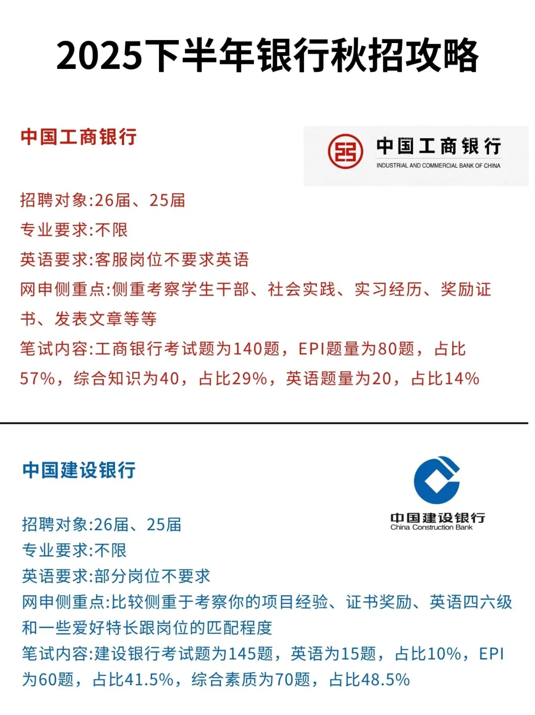 2025下半年银行秋招攻略