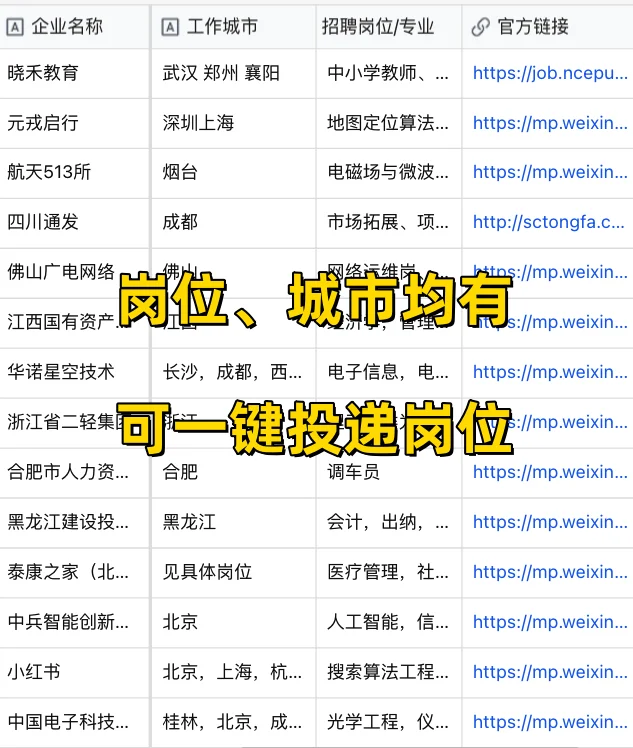 7.16都是昨天刚刚开的秋招‼️整理好了