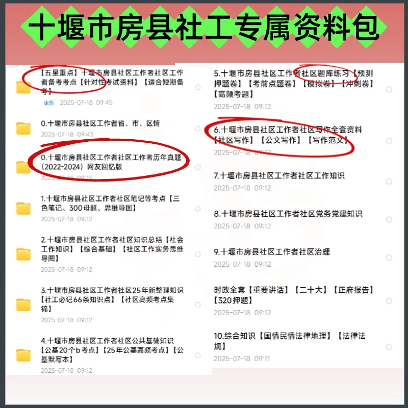 湖北十堰房县社区工作者，最好上岸一年
