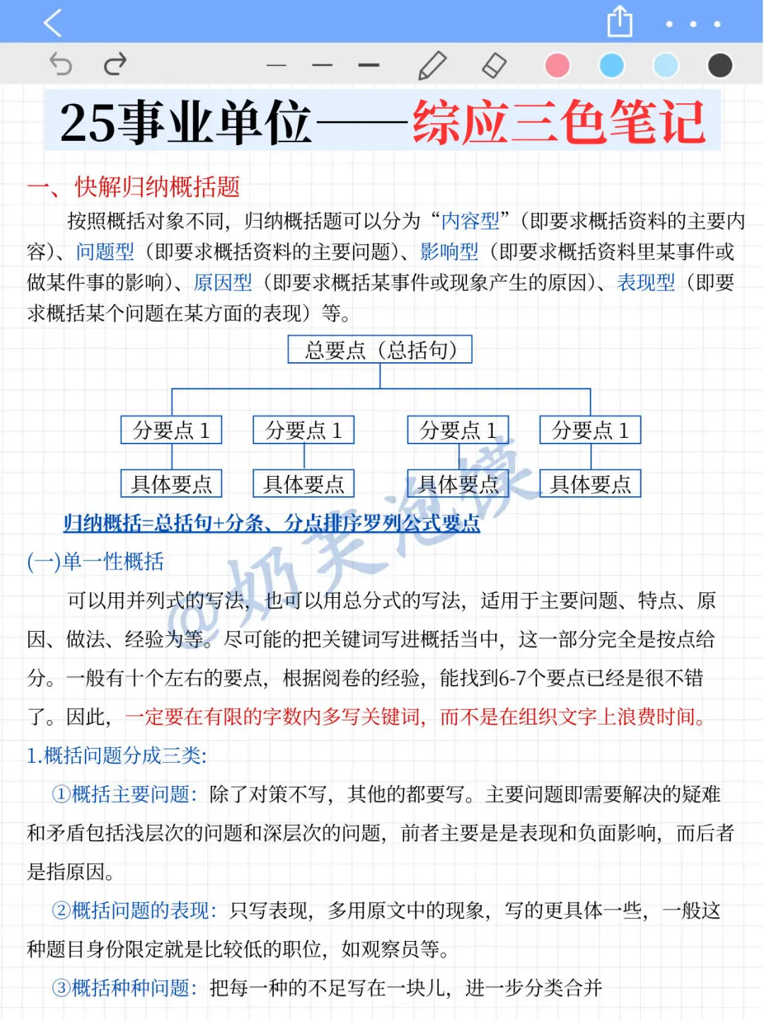 7月后再准备25下事业单位，我的建议是：