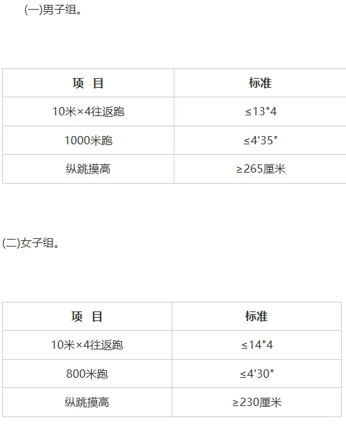 2025大庆公安局招聘警务辅助人员300人公告