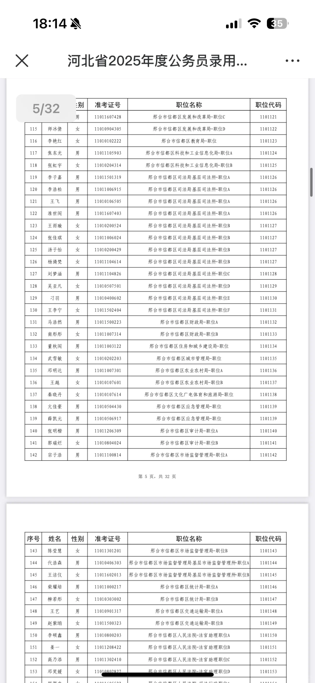 2025河北公务员邢台地区名单公示