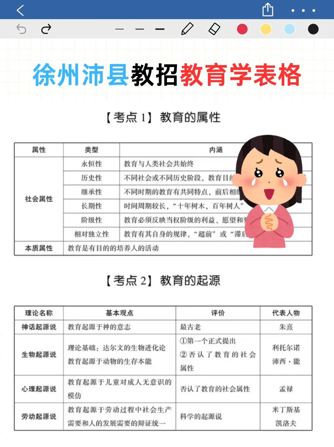 25徐州沛县教师选聘无非考这8页纸赶紧背