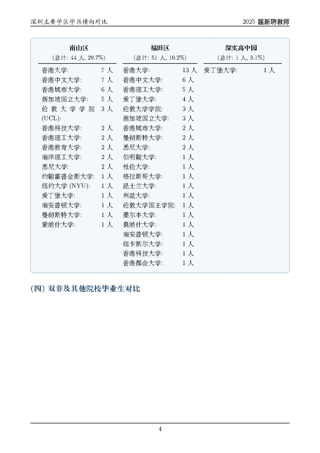 深圳经济中心南山区25届校招的老师是怎么?