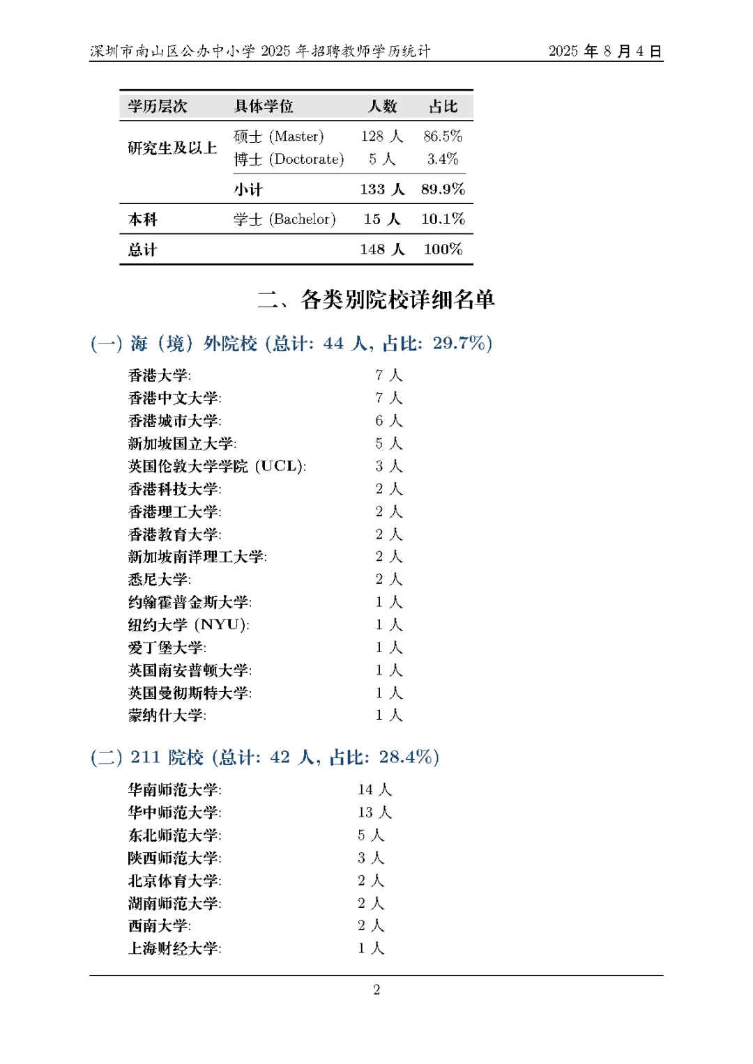 深圳经济中心南山区25届校招的老师是怎么?