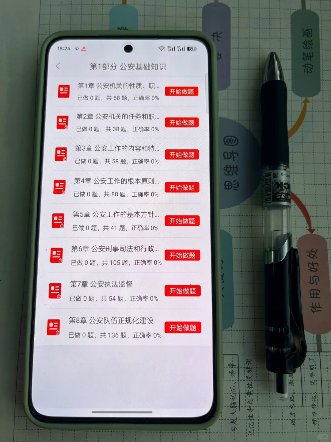 吴忠市辅警招聘考试,死磕这个app赢麻了!