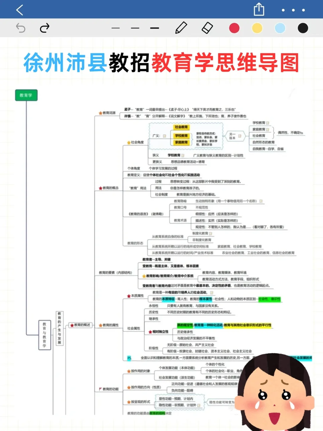 25徐州沛县教师选聘无非考这8页纸赶紧背