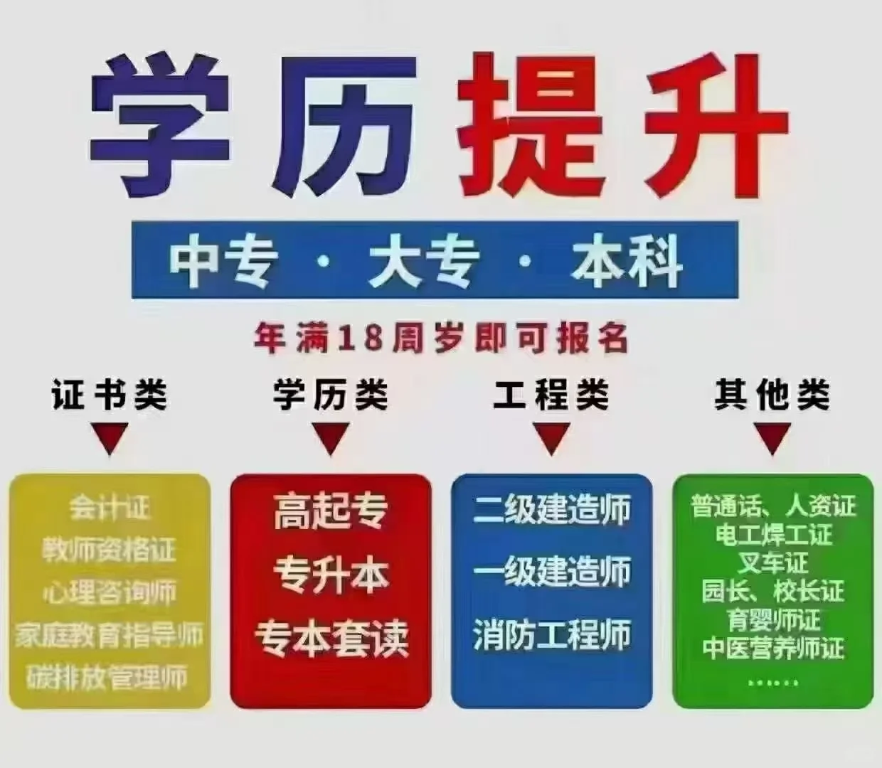 邯郸市公安局招607人，高中起报五险一金私
