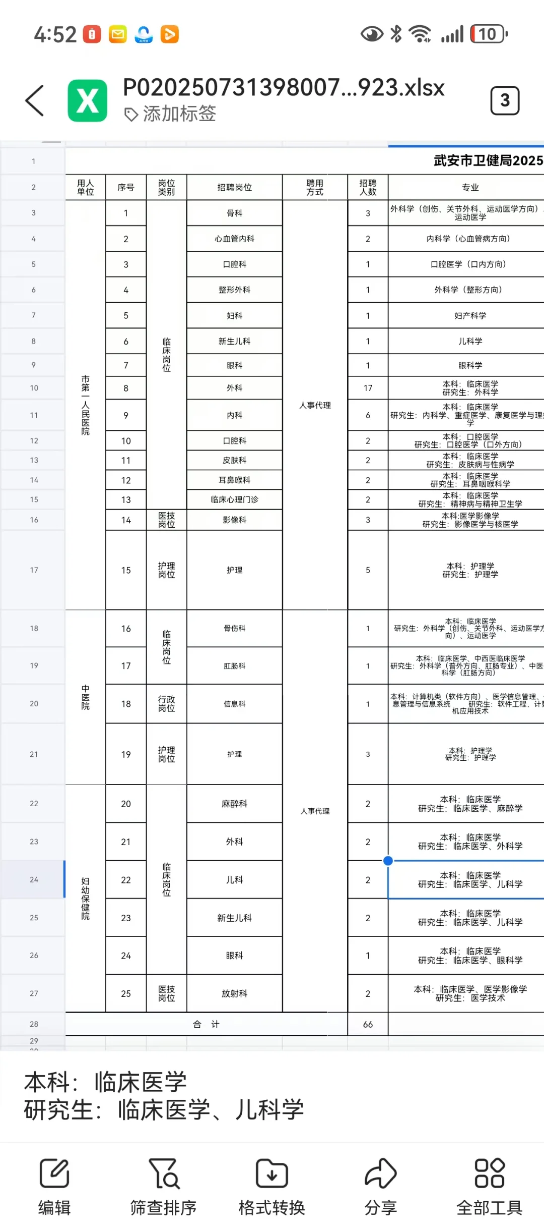 武安第一医院和中医院招聘护理人员，代理制