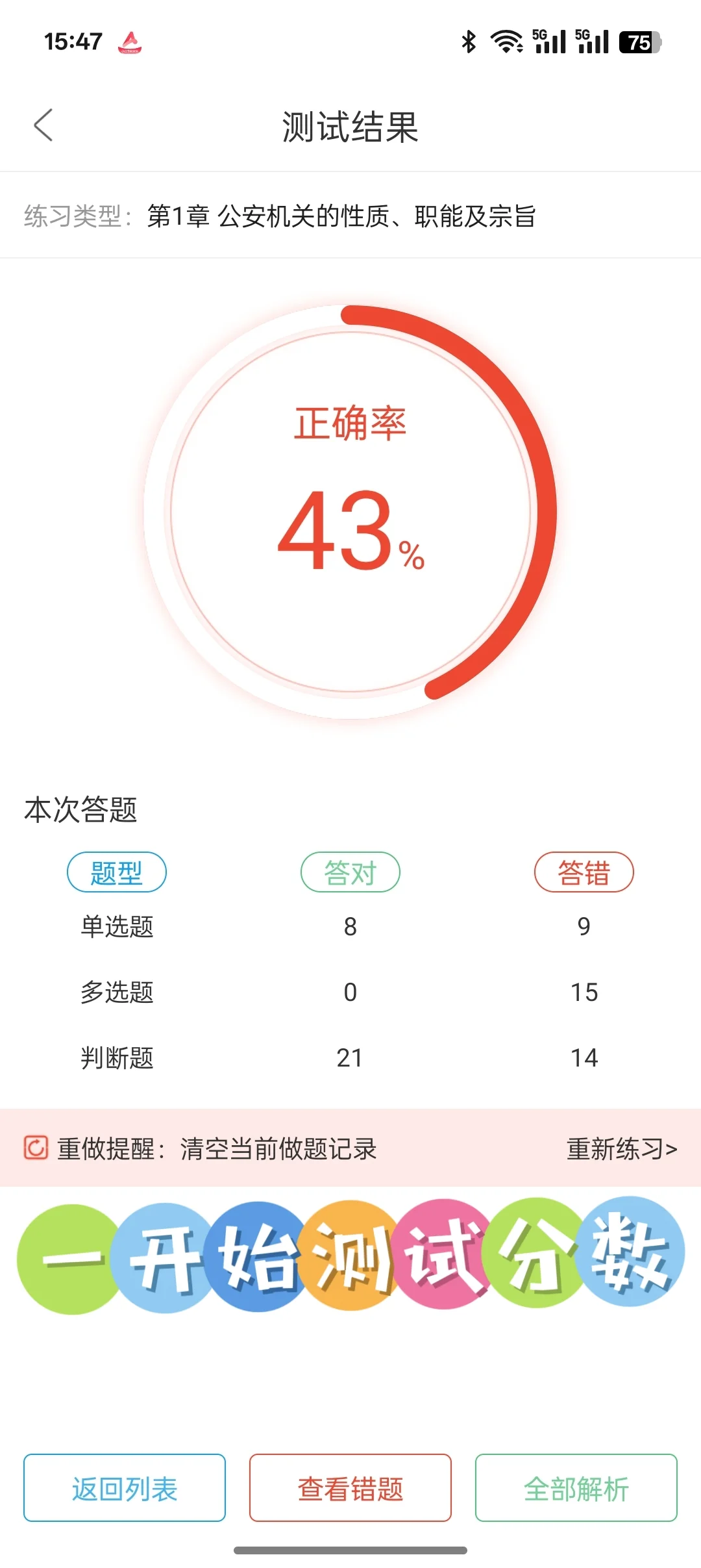 吴忠市辅警招聘考试,死磕这个app赢麻了!