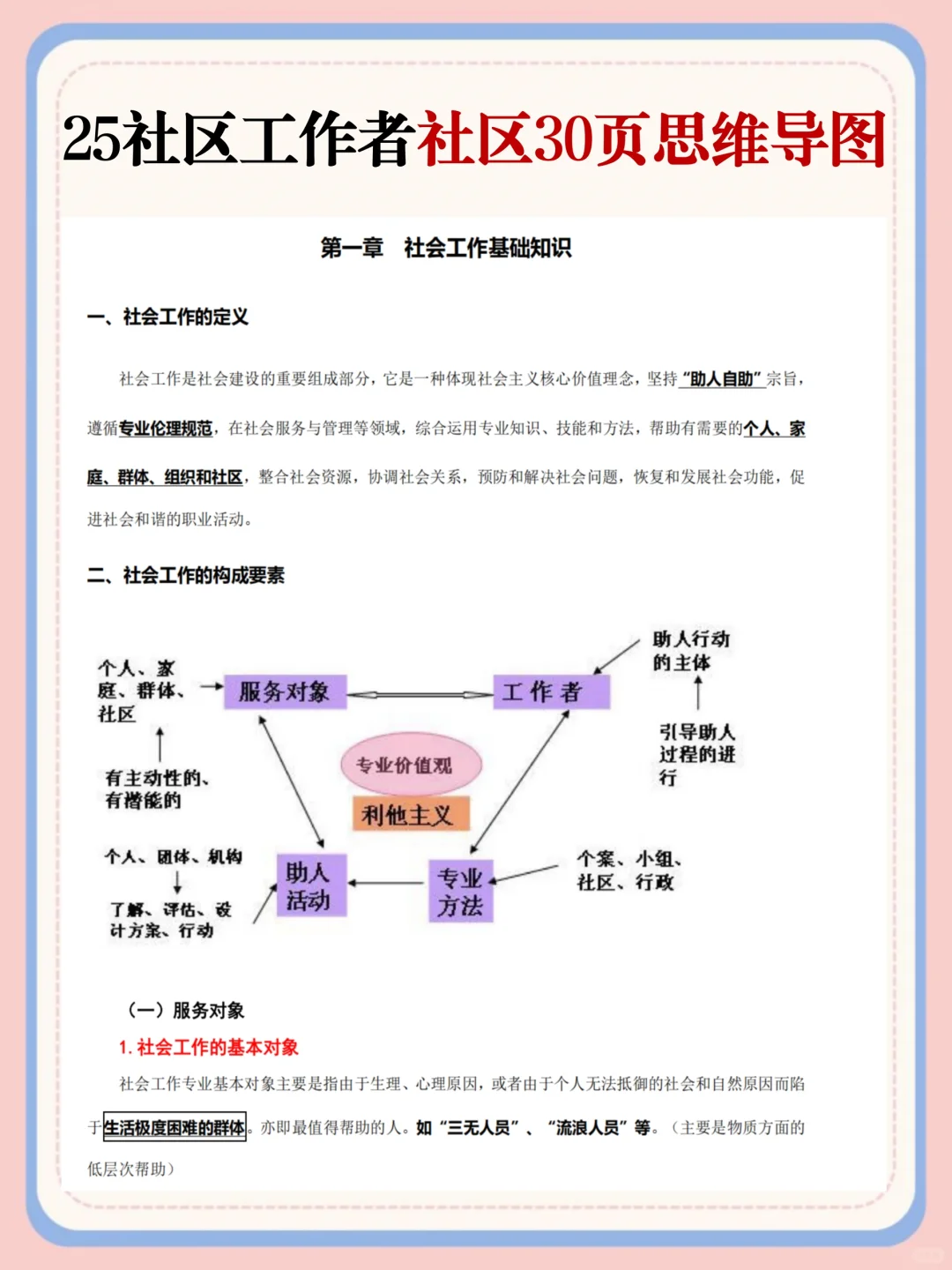 36岁二次过社区工作者的个人心得！