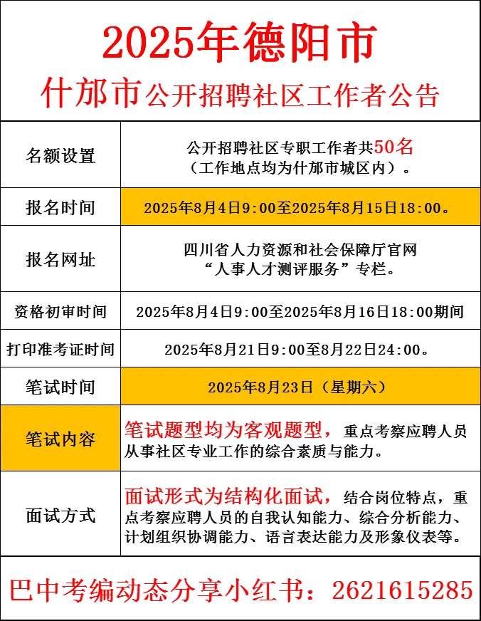 25年什邡市社区工作者招聘?