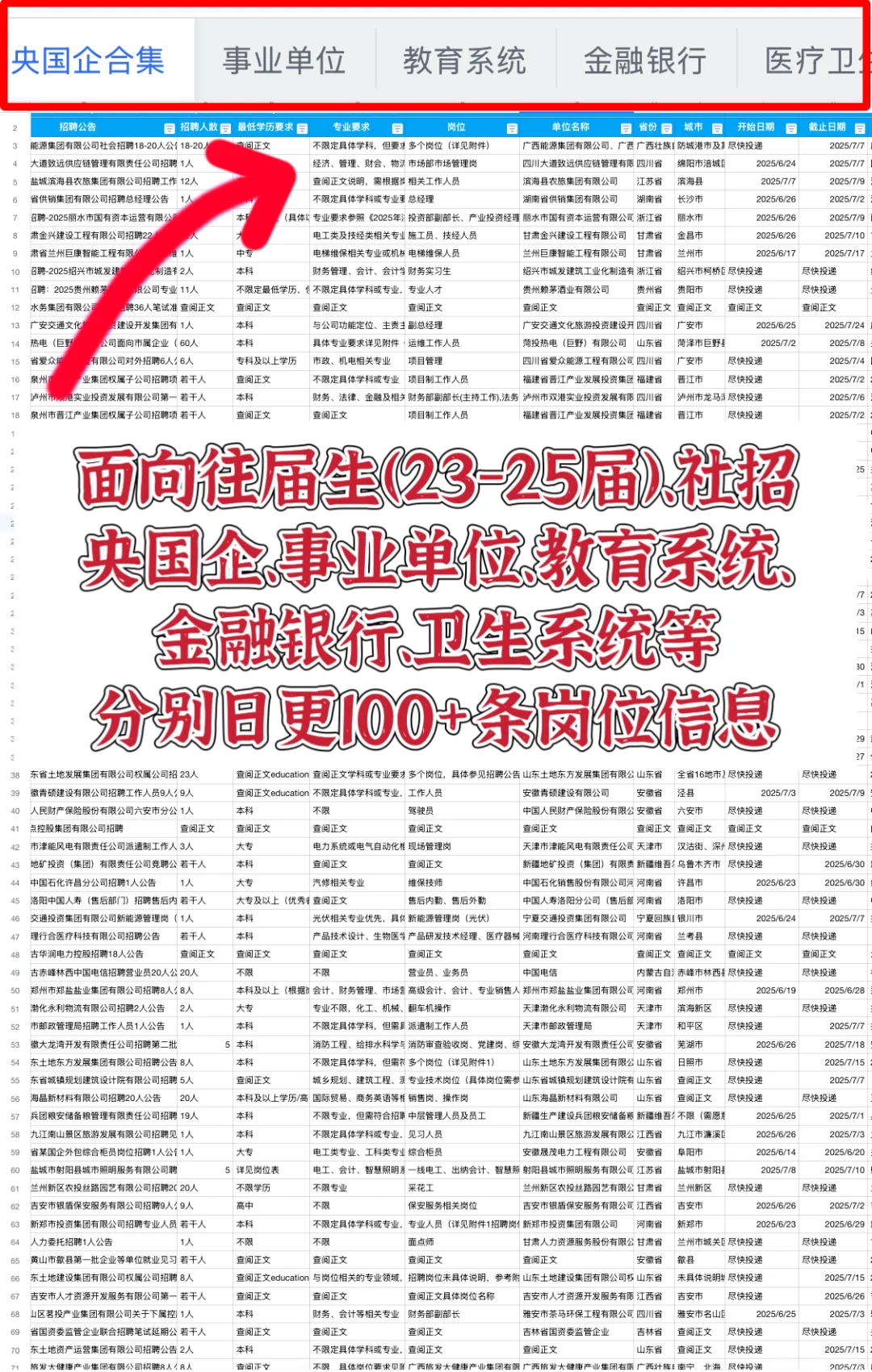 是谁还没有这个1万+央国企岗位一键投递表格