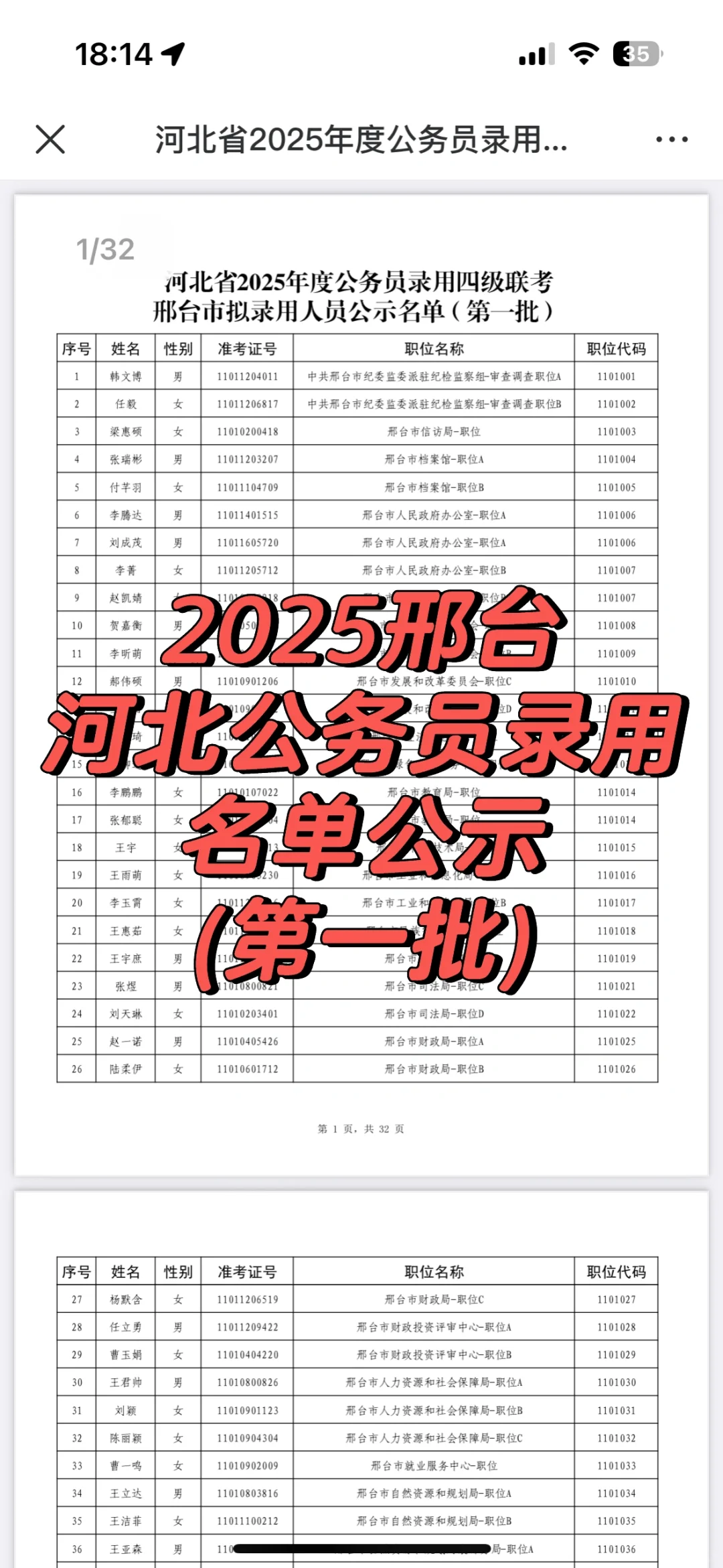2025河北公务员邢台地区名单公示