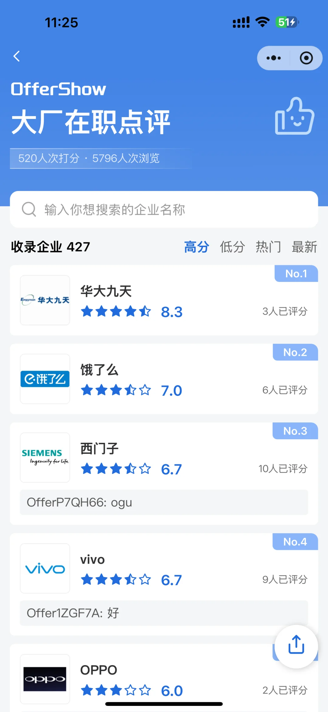 这个排名怎么样呢