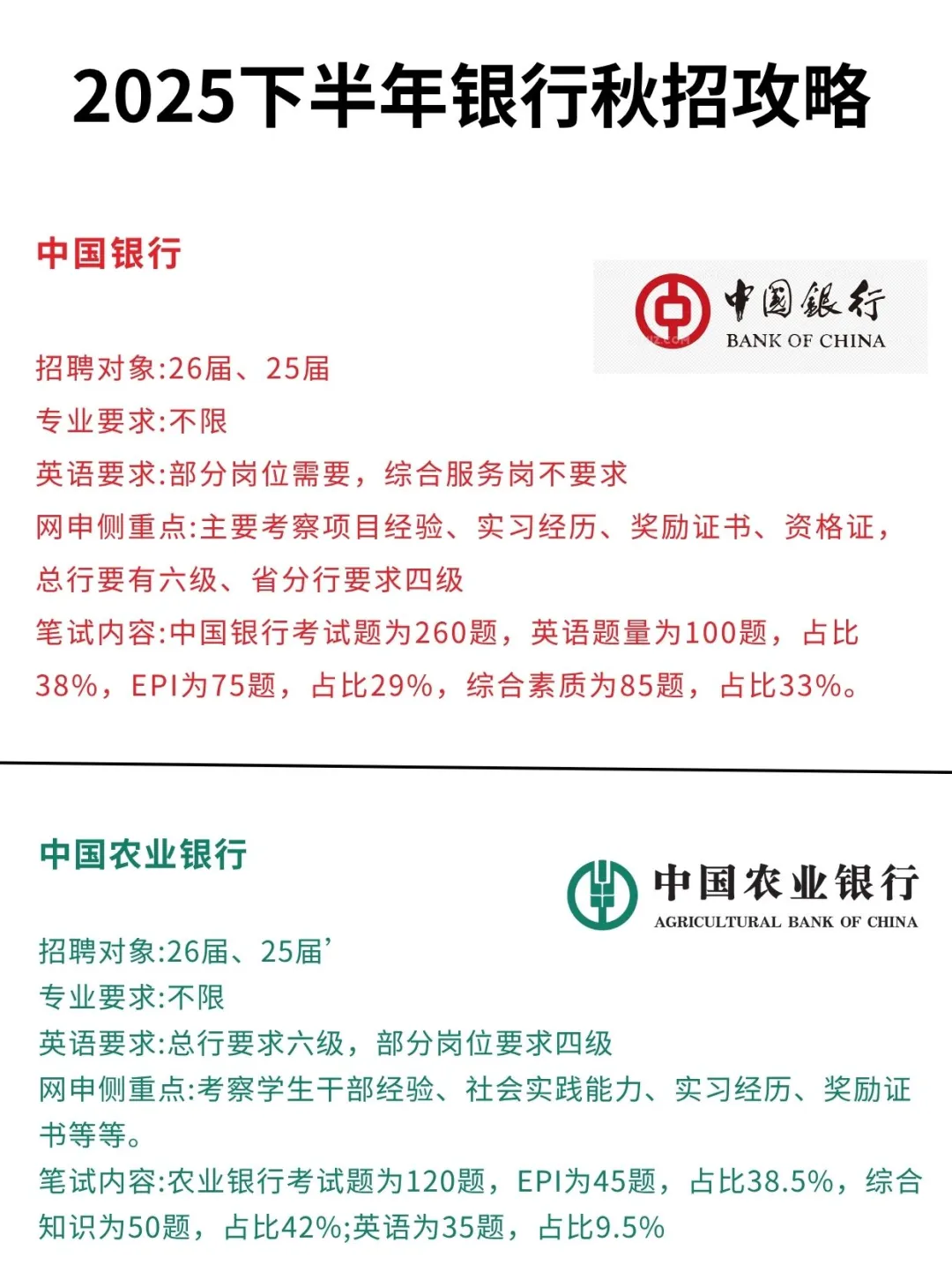 2025下半年银行秋招攻略