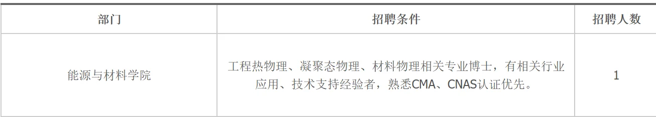 受不了为什么周末还要加班