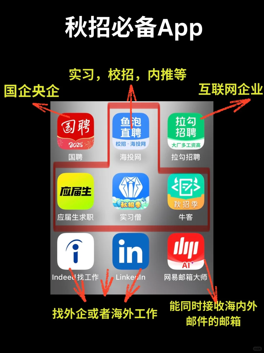 秋招必备App+网易邮箱大师