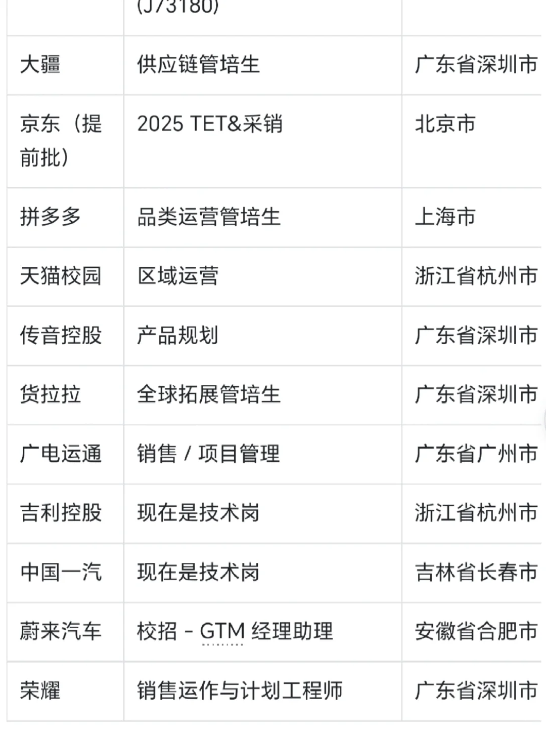双非文科生校招七月小结&八月互联网可投