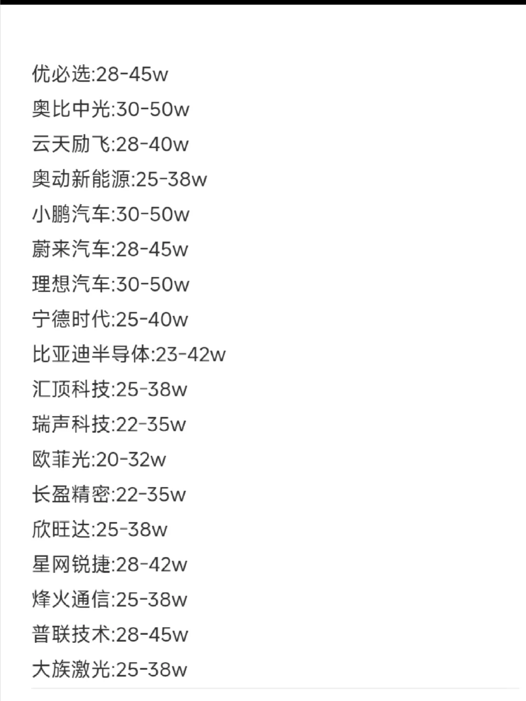 顶级单位——深圳篇