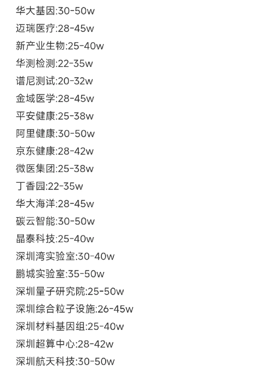 顶级单位——深圳篇
