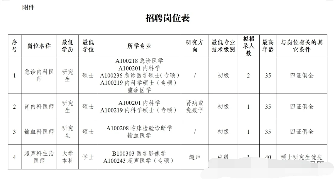 专科起深圳市宝安区松岗人民医院招聘含护理