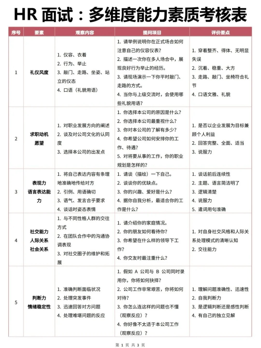 不愧是大厂HR?这能力强得可怕