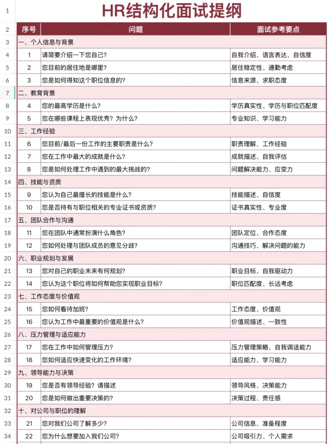 不愧是大厂HR?这能力强得可怕