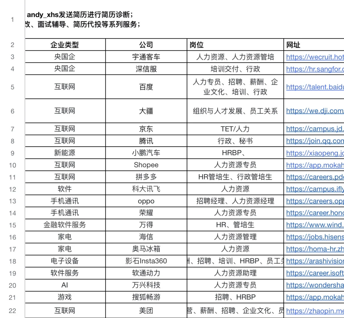 26校招|HR岗位大合集(持续更新中)