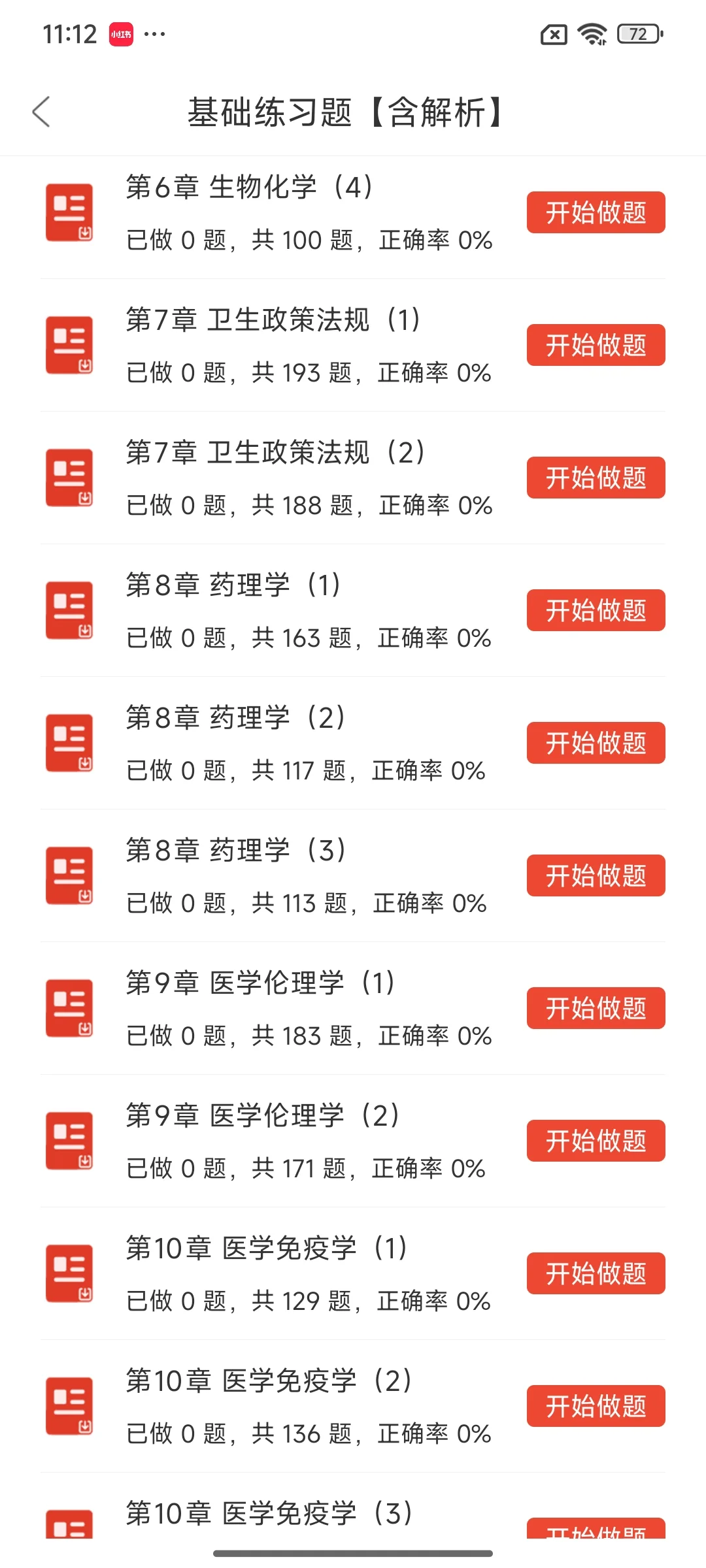 提醒一下参加仁寿县卫健委招聘的人